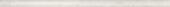 White 0.5X12 Demi Bullnose | Gramercy Kitchen and Bath